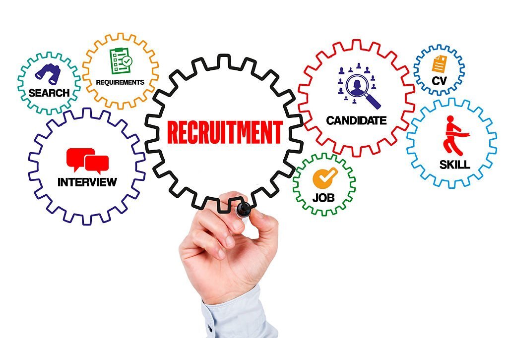 How to Implement Variety and Equality into Your Recruiting Process