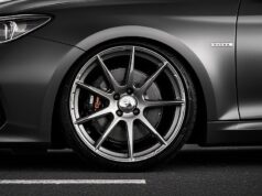 Upgrade Your Ride: Why Mag Wheels Are a Must-Have for Aussie Cars Mag Wheels